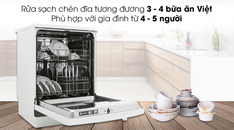 Bảng điều khiển nút nhấn trên Electrolux ESF5206LOW