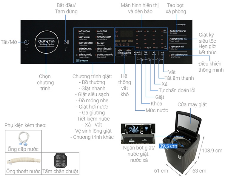 Máy giặt Samsung cửa trên 14kg tiện nghi