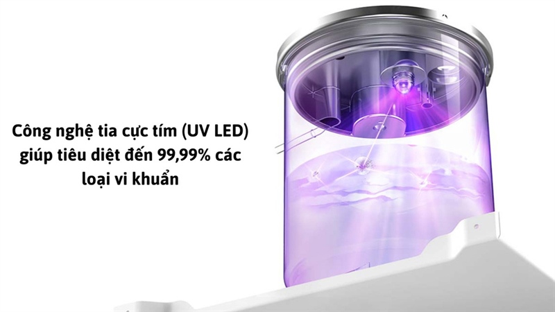 Hệ thống lõi lọc chất lượng cao của Toshiba