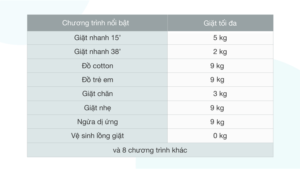 Alternative view of Máy giặt sấy Panasonic Inverter 9 kg NA-V90FR1BVT (sấy 2 kg) - Việt Nam