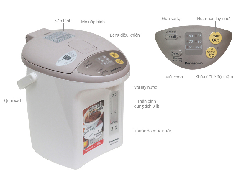 Bình thủy điện Panasonic NC-EG3000CSY 3 lít - Thái Lan - Ảnh 5