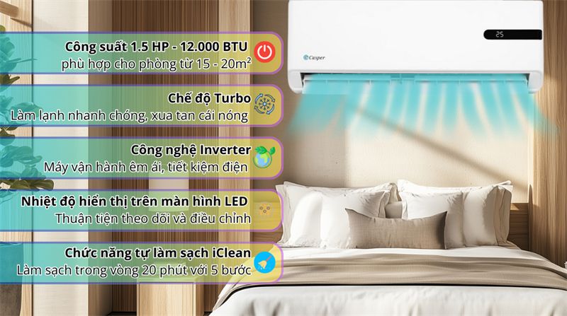 Máy lạnh Casper Inverter 1.5 HP GC-12IB36 2025 - Thái Lan